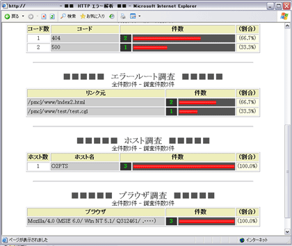 HTTPG[ `FbJ[  CGI / NEuEU͕\ʉ摜